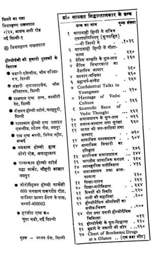 होम्योपैथीक औषधियों का सजीव चित्रण | Pictoria l description of Homeopathic medicines by 