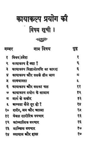 कायाकल्प प्रयोग की विषय सूची | Kayakalp Pryog ki Vishay Suchi by 